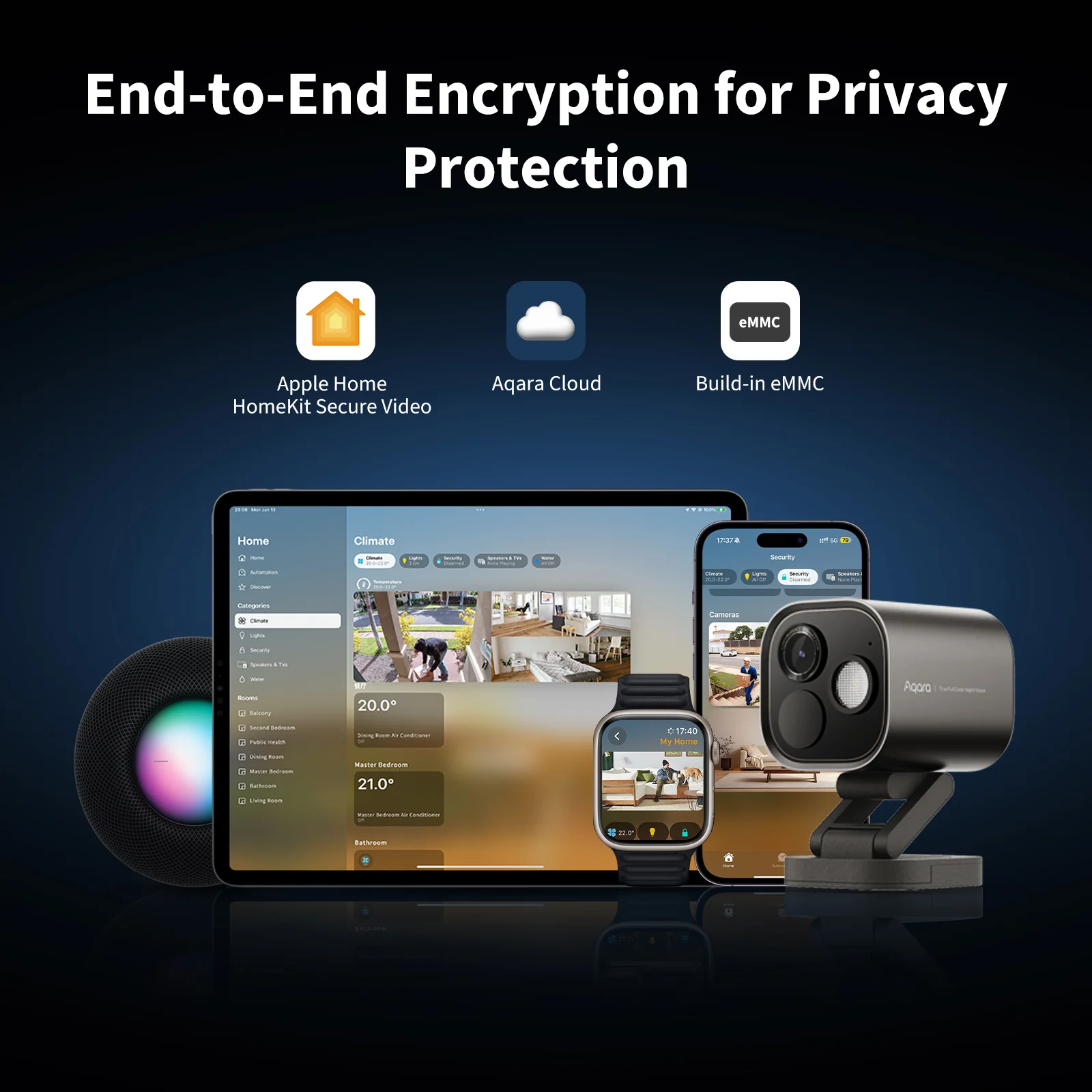 Aqara G5 Pro Outdoor Camera - Image 3